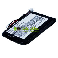 Batería de repuesto para IBM SCSI 90P5245 U320 7K ServeRAID 71P8642